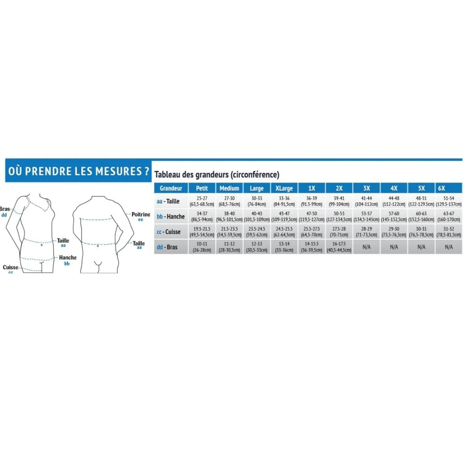 Veste de compression pour les bras Angel Care